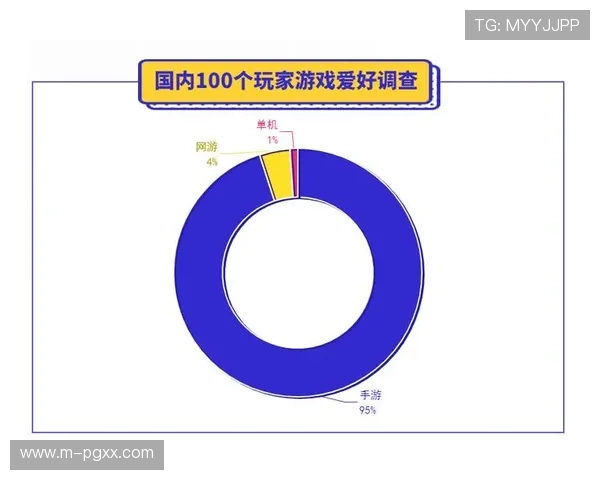 PG大满贯平台用户评价与口碑分析，真实玩家体验分享助你选择最优游戏平台