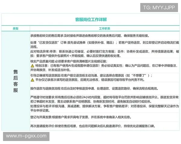 PG电子备用平台常见问题解答及客服支持服务全面提升用户满意度